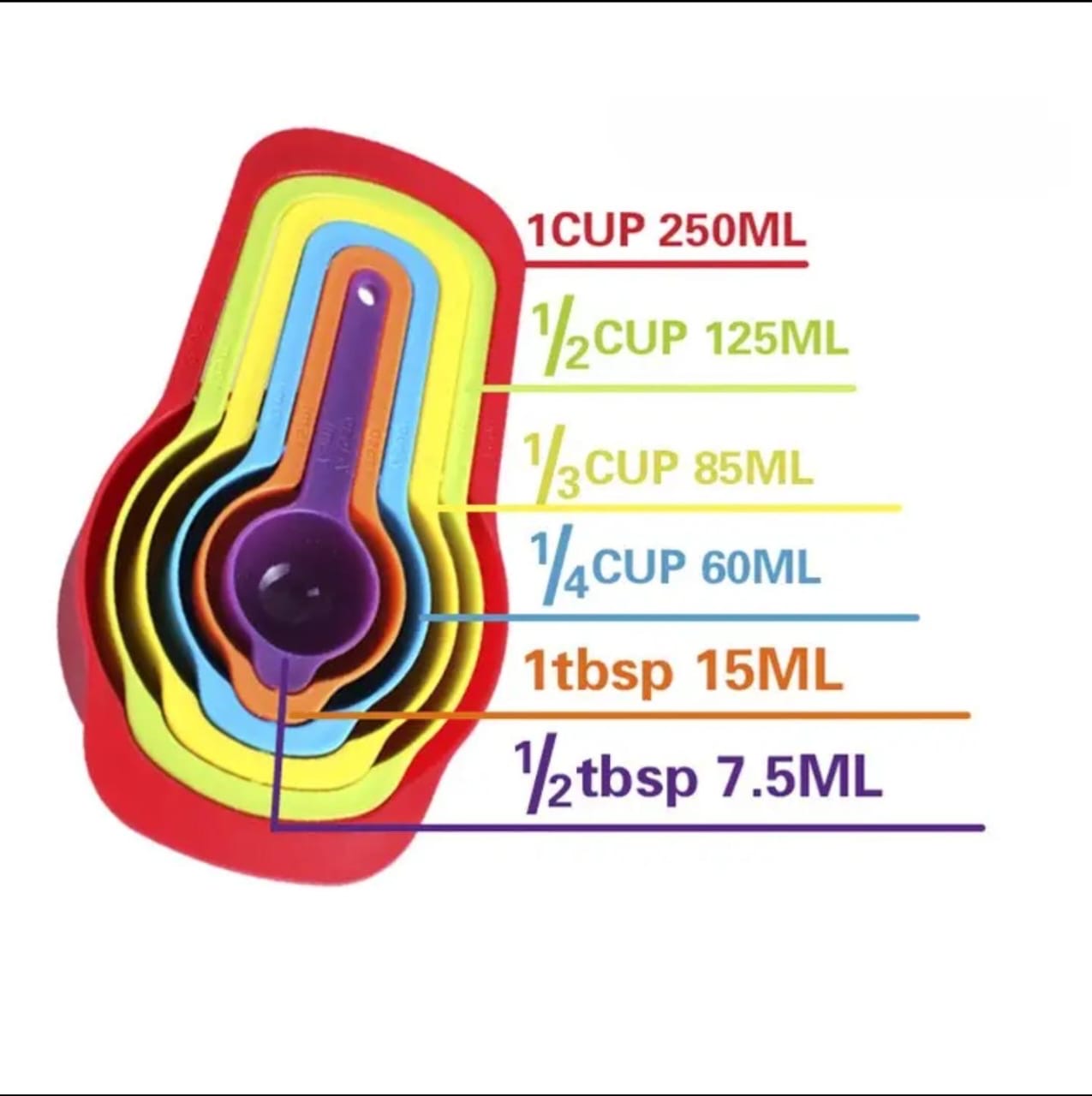 6-Piece Measuring Cup & Spoon Set – Colorful & Stackable